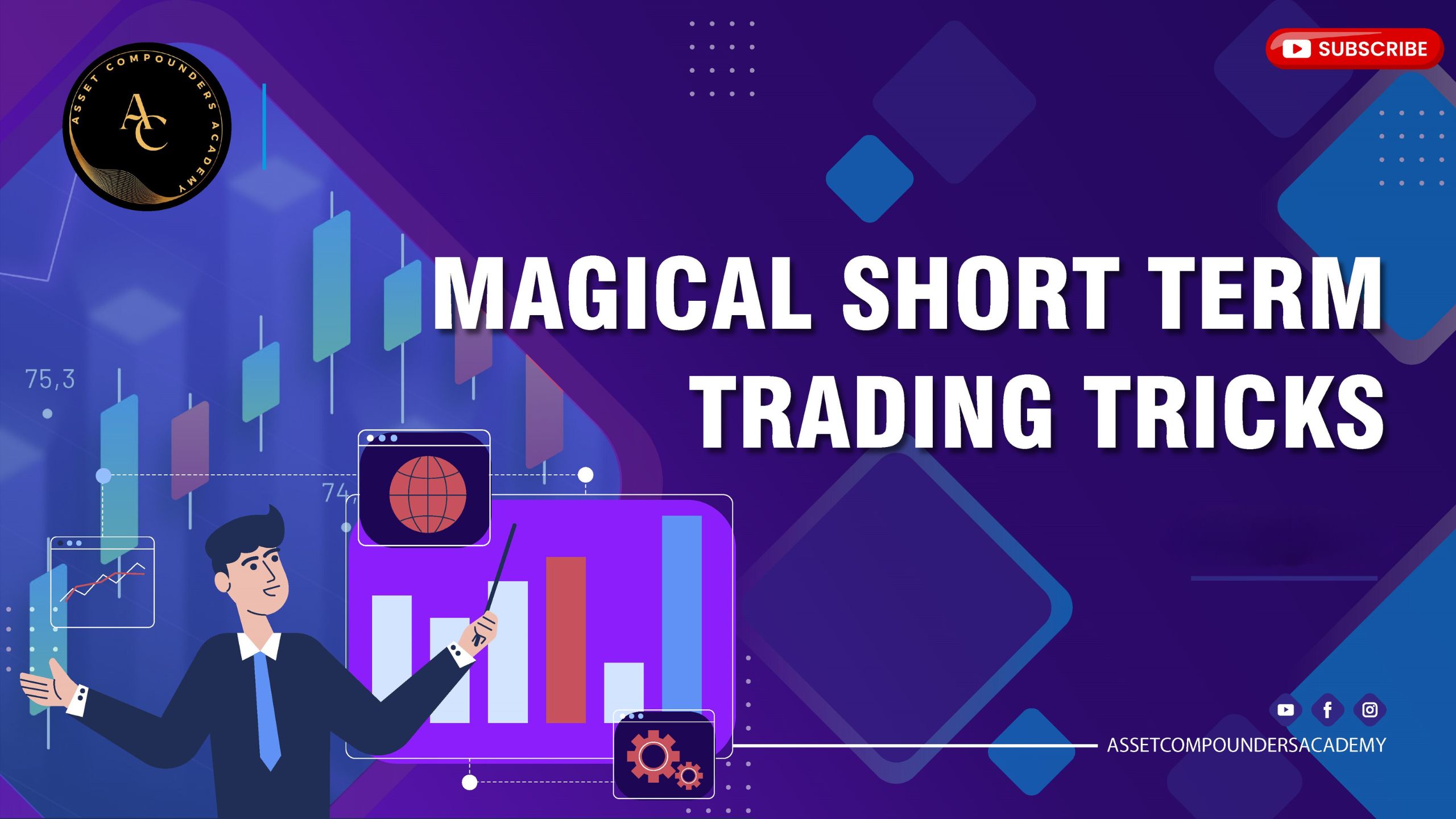 Short Term Trading Course